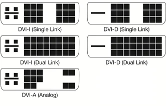 Différence entre les connecteur DVI